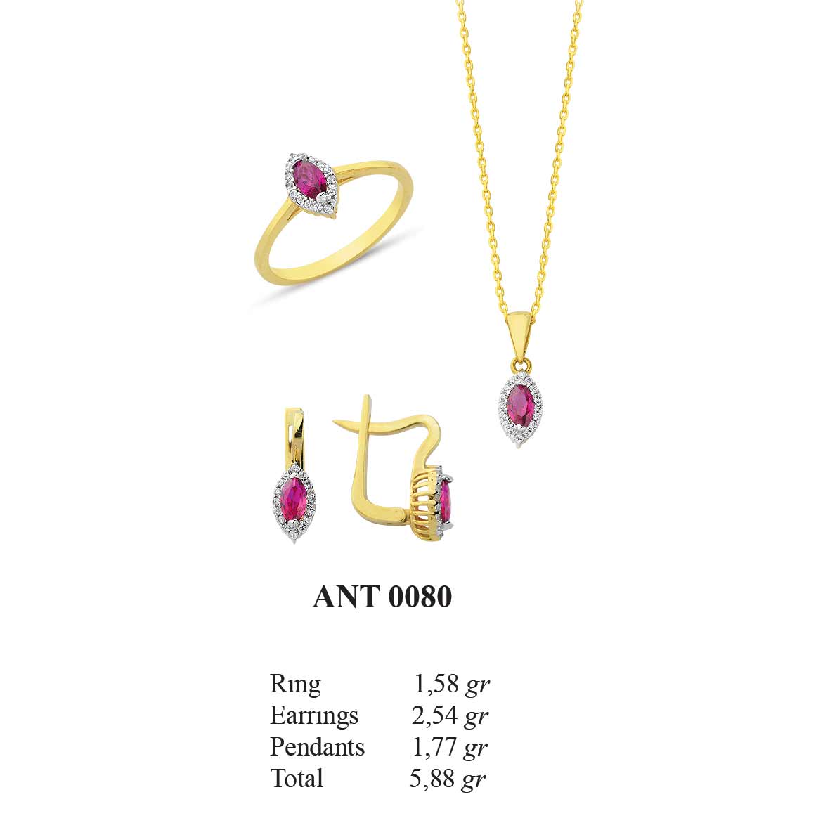 ANT0080